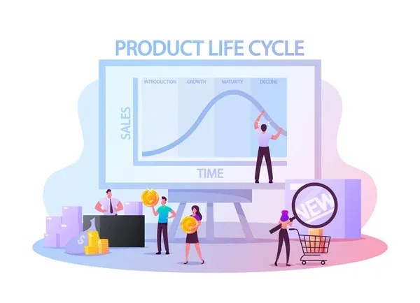 Por qué es importante el ciclo de vida del producto en un negocio