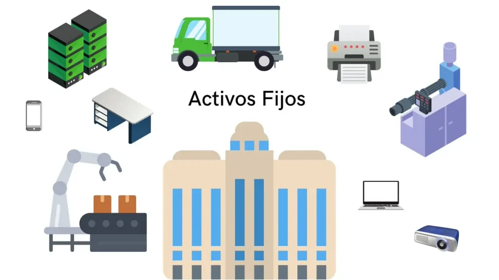 características de un activo fijo