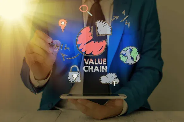 Cadena de valor: qué es y cómo analizar las actividades de una empresa
